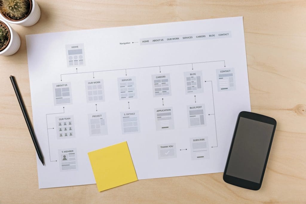 website sitemap